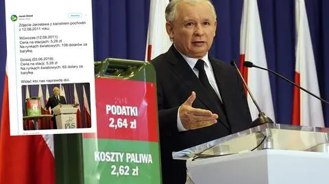 "Widać, kto nas naprawdę doi" - czyli o cenach paliw przed wakacjami