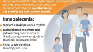 Jak chronić się przed grypą
