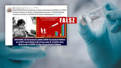 Brytyjski rząd przyznał, że zaszczepione dzieci są bardziej narażone na śmierć? To fałsz