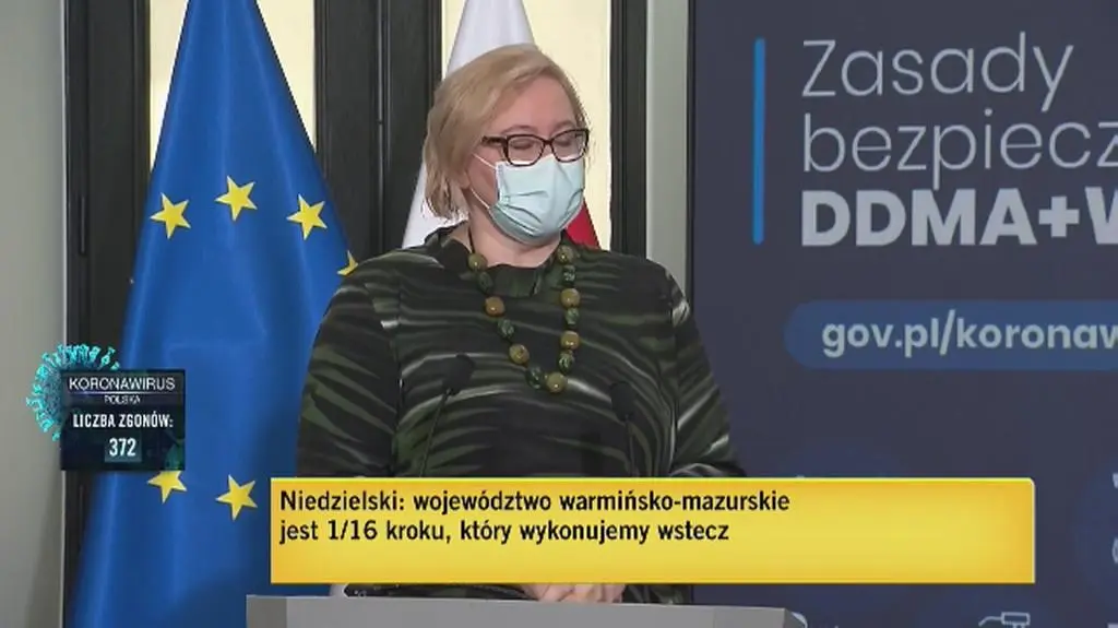 Paradowska-Stankiewicz: przyłbice nie są dobrą ochroną