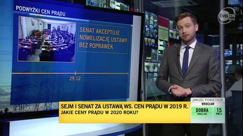 Ceny prądu - co w 2020 roku?