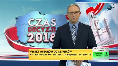 Zobacz, kto będzie rządził w sejmikach