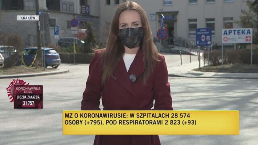Coraz więcej zakażeń w Małopolsce. Relacja reporterska z 27 marca
