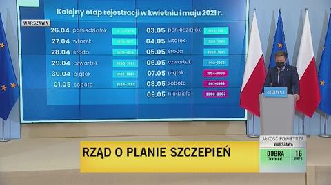 Dworczyk: od 9 maja już wszyscy będę mieli wystawione e-skierowania