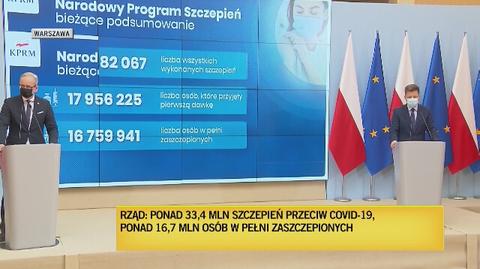 Dworczyk: w absolutnej większości krajów Unii Europejskiej widać zwolnienie, jeśli chodzi o tempo szczepień