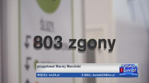 Episkopat zajmuje stanowisko w sprawie szczepionek