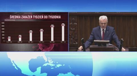 Ile osób zaszczepionych zakaziło się koronawirusem? Ile zmarło? Ile trafiło do szpitala? Kraska podał statystyki