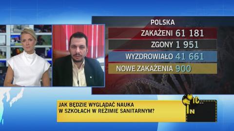 "Moim zadaniem jako dyrektora szkoły jest analizować sytuację" 