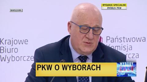 Nieoficjalne wyniki wyborów prezydenckich