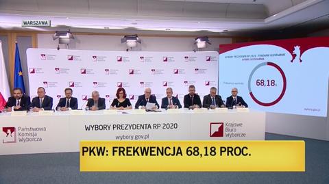 PKW ogłosiła wyniki wyborów prezydenckich