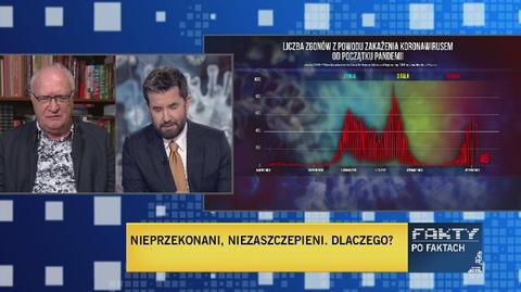 Prezydencki minister mówi o szczepionkach i mutacjach. Profesor Simon: to są absurdy