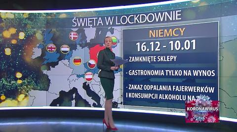 Święta Bożego Narodzenia w lockdownie