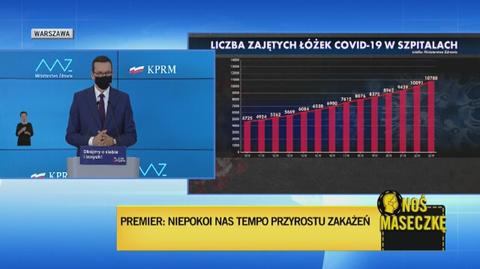 Szkoła podstawowa w klasach od 4 do 8 w trybie zdalnym